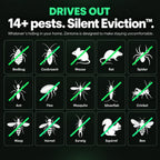 Zentoria Silent Eviction™
