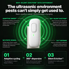 Zentoria Silent Eviction™