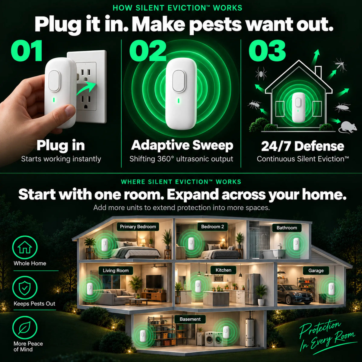 Zentoria Silent Eviction™